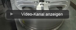 2GlossMagazine, Video, Video-Kanal, Filme