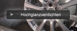 Video, Hochglanzverdichten